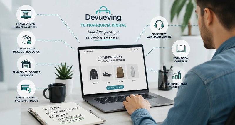 Qué es una franquicia digital y por qué es una alternativa real de negocio